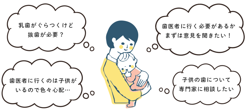 子供の歯に関するこんなお悩みありませんか?