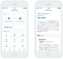 ログインと医療機関の検索